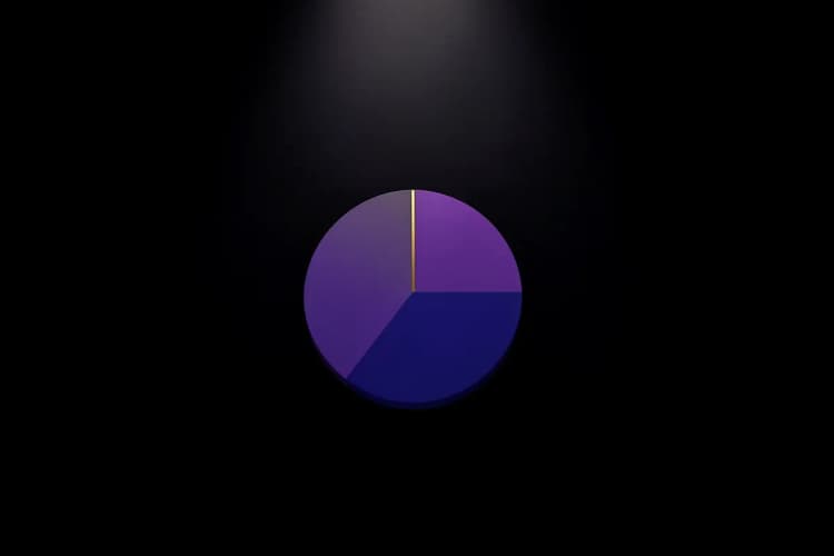 Um gráfico de pizza mostrando a divisão de métricas de desempenho em tons de cinza e dourado sobre um fundo escuro.